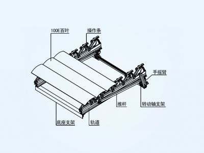 RS47100E100E百葉遮陽機構